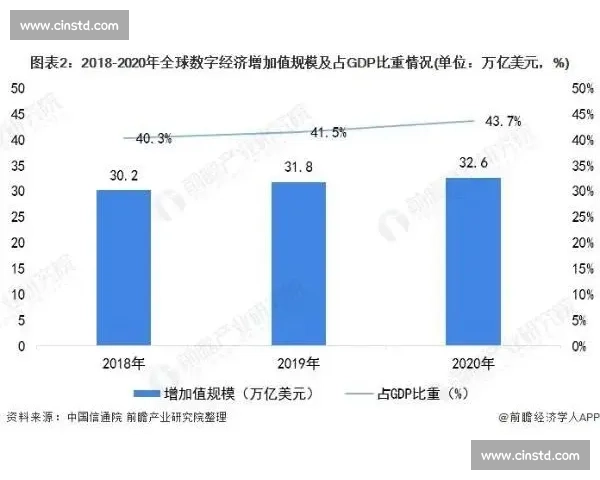 足球行业关键词布局策略与流量增长实战指南数字化转型路径