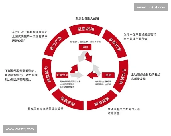 聚焦全球市场拓展与战略布局推动企业国际化发展路径解析